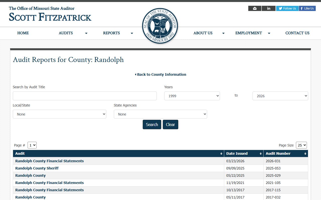 Randolph County court dockets public audit report index distinction
